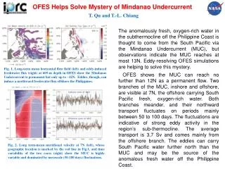 OFES Helps Solve Mystery of Mindanao Undercurrent