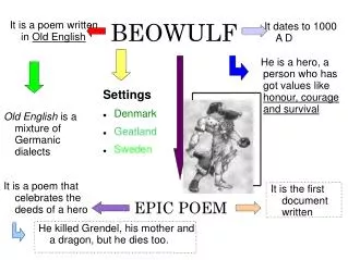 BEOWULF