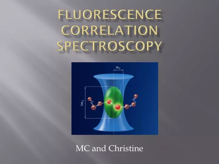 f luorescence correlation spectroscopy