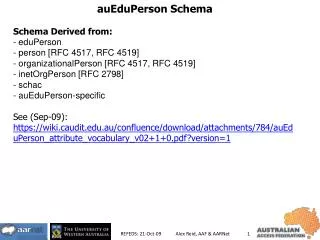auEduPerson Schema Schema Derived from: - eduPerson - person [RFC 4517, RFC 4519] - organizationalPerson [RFC 4517, RFC