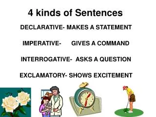 4 kinds of Sentences