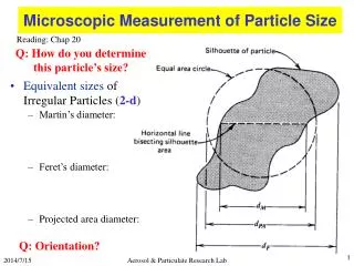 Microscopic Measurement of Particle Size