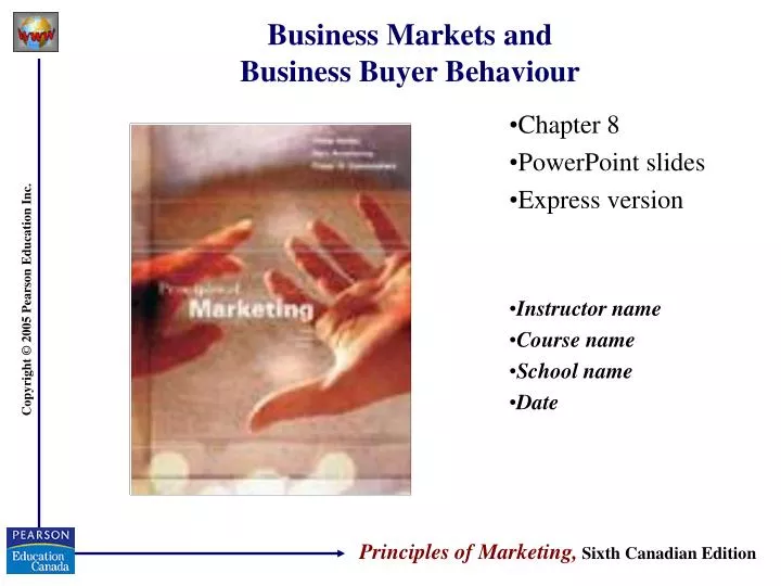 business markets and business buyer behaviour