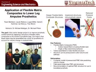 Application of Flexible Matrix Composites to Lower Leg Amputee Prosthetics Team Members: Jacob Robison, Logan Miller, Va
