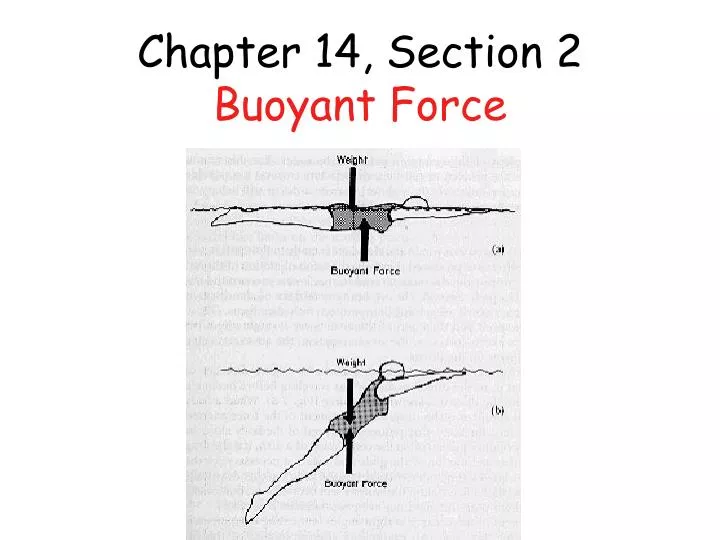 chapter 14 section 2 buoyant force