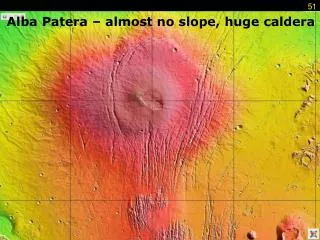 Alba Patera – almost no slope, huge caldera
