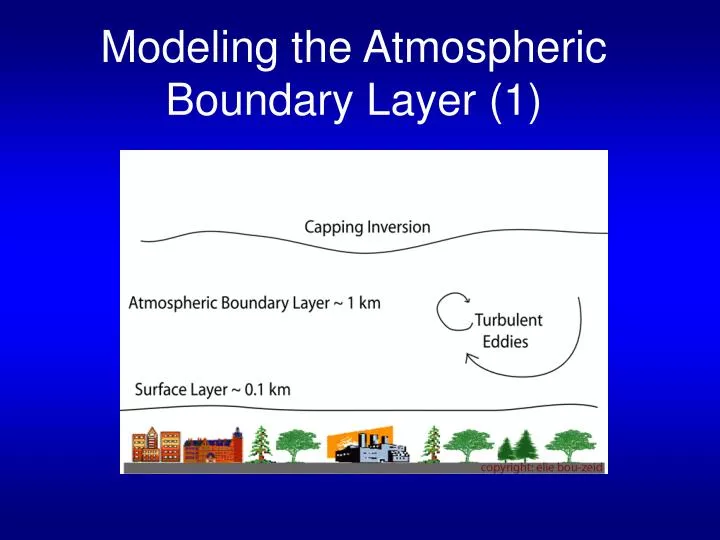 modeling the atmospheric boundary layer 1