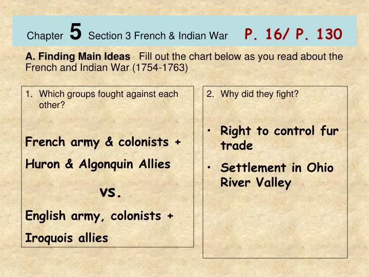 chapter 5 section 3 french indian war p 16 p 130