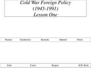 Cold War Foreign Policy (1945-1991) Lesson One