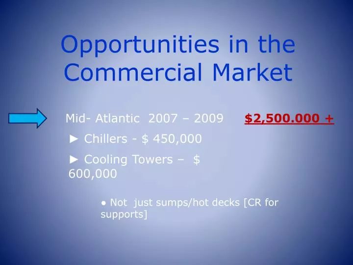 opportunities in the commercial market