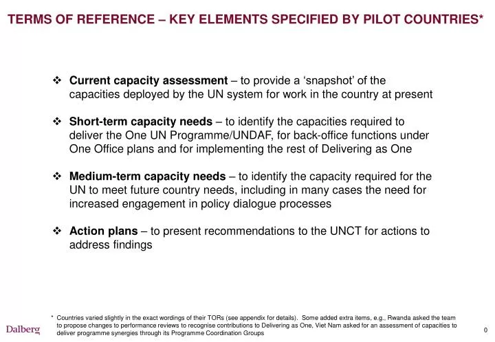 terms of reference key elements specified by pilot countries