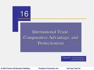 International Trade, Comparative Advantage, and Protectionism