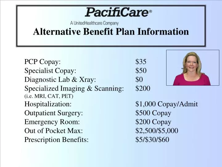 alternative benefit plan information