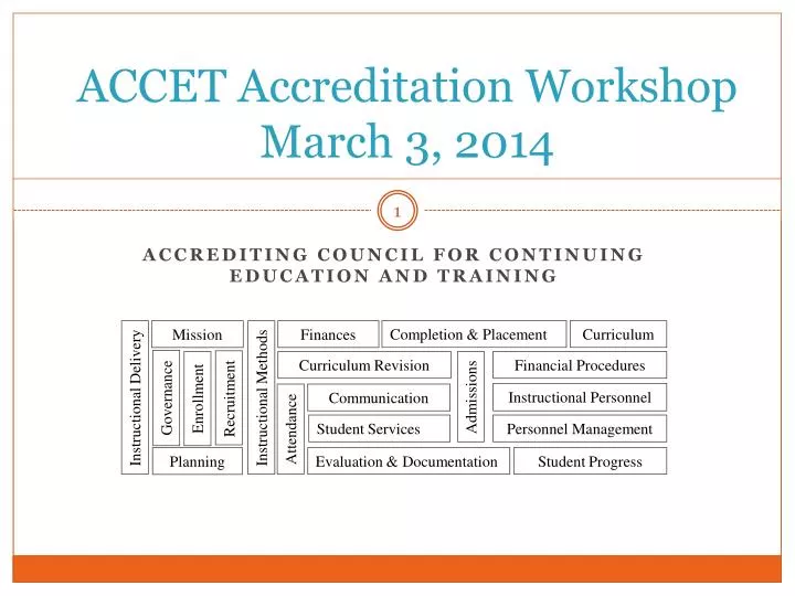 accet accreditation workshop march 3 2014