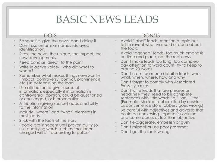 basic news leads