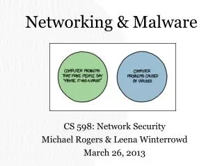Networking &amp; Malware