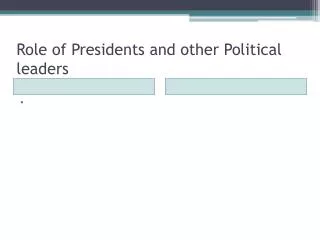 Role of Presidents and other Political leaders