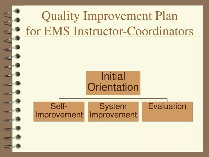 quality improvement plan for ems instructor coordinators