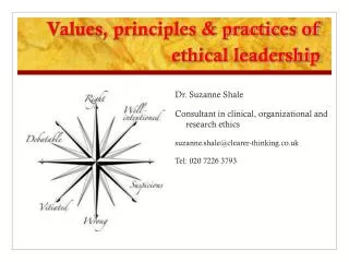 Values, principles &amp; practices of ethical leadership