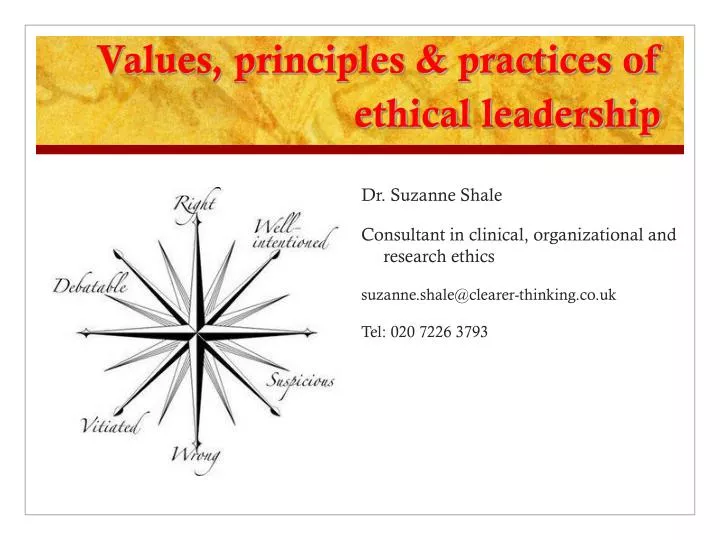 values principles practices of ethical leadership