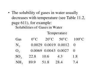 The solubility of gases in water usually decreases with temperature (see Table 11.2, page 611), for example: