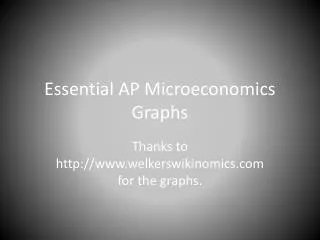 Essential AP Microeconomics Graphs