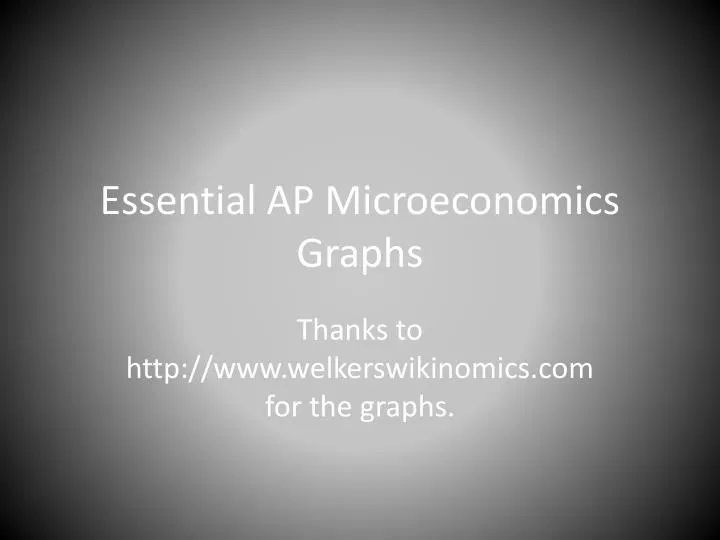 essential ap microeconomics graphs