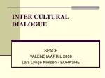 INTER CULTURAL DIALOGUE - slide 1