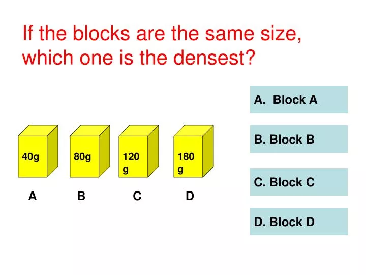 if the blocks are the same size which one is the densest