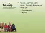 Kinship - slide 1