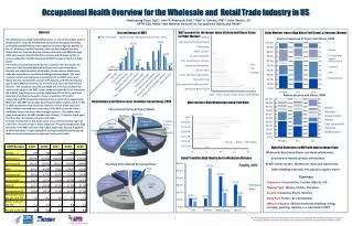 Occupational Health Overview for the Wholesale and Retail Trade Industry in US