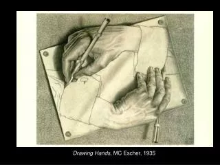 Drawing Hands , MC Escher, 1935