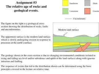 Assignment #3 The relative age of rocks and geological events.