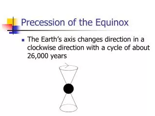 Precession of the Equinox