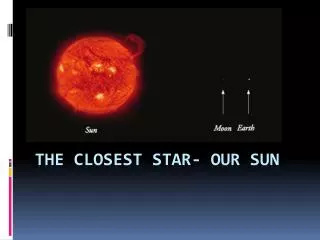 The Closest Star- Our Sun