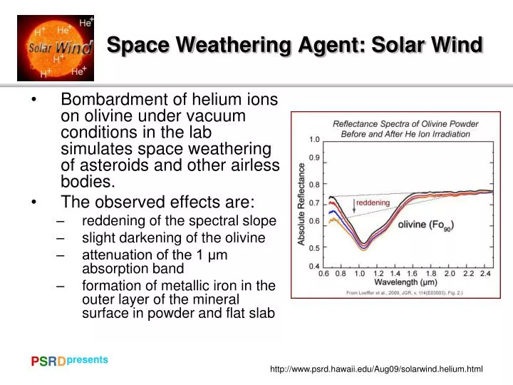 space weathering agent solar wind