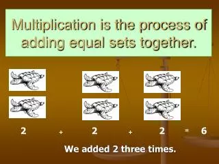 multiplication is the process of adding equal sets together