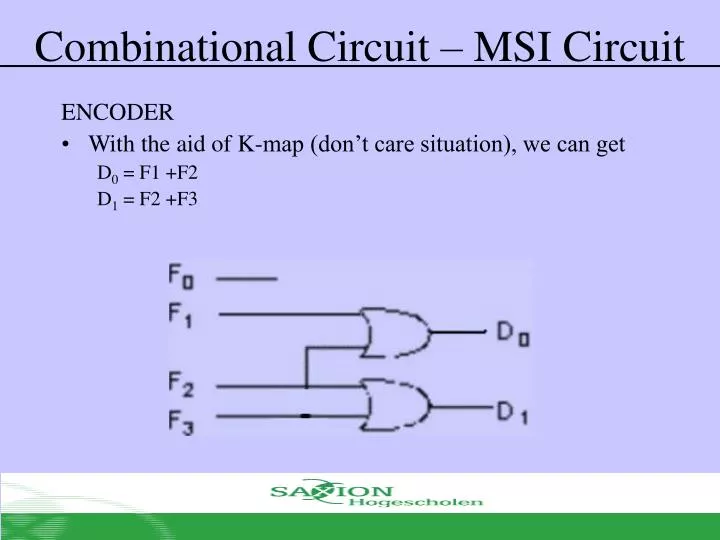 combinational circuit msi circuit