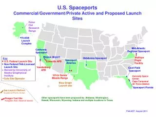 U.S. Spaceports Commercial/Government/Private Active and Proposed Launch Sites