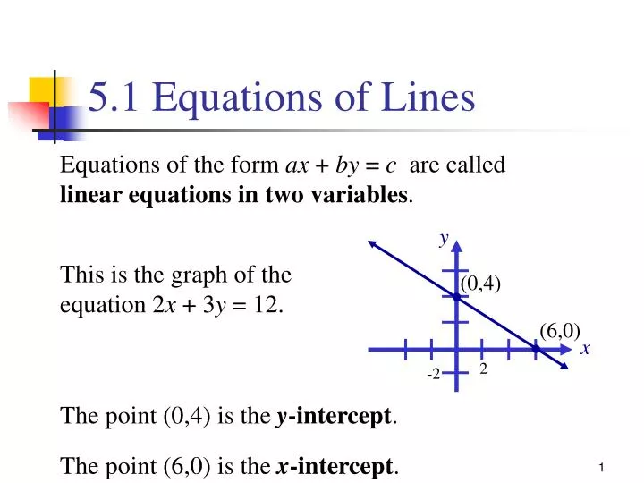 5 1 equations of lines