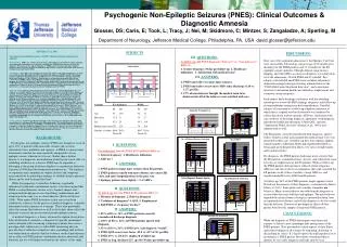 ABSTRACT (1.305) Psychogenic Non-Epileptic Seizures (PNES): Clinical Outcomes &amp; Diagnostic Amnesia