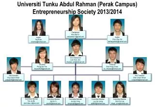 Universiti Tunku Abdul Rahman (Perak Campus) Entrepreneurship Society 2013/2014