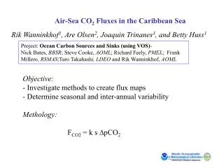 Air-Sea CO 2 Fluxes in the Caribbean Sea Rik Wanninkhof 1 , Are Olsen 2 , Joaquin Trinanes 3 , and Betty Huss 1