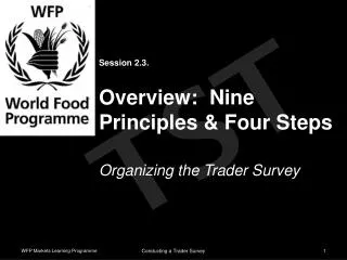 Session 2.3. Overview: Nine Principles &amp; Four Steps