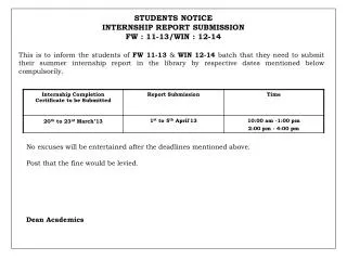 STUDENTS NOTICE INTERNSHIP REPORT SUBMISSION FW : 11-13/WIN : 12-14