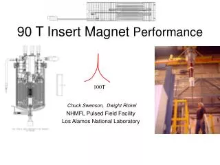 90 T Insert Magnet Performance