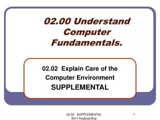 0 2.00 Understand Computer Fundamentals.
