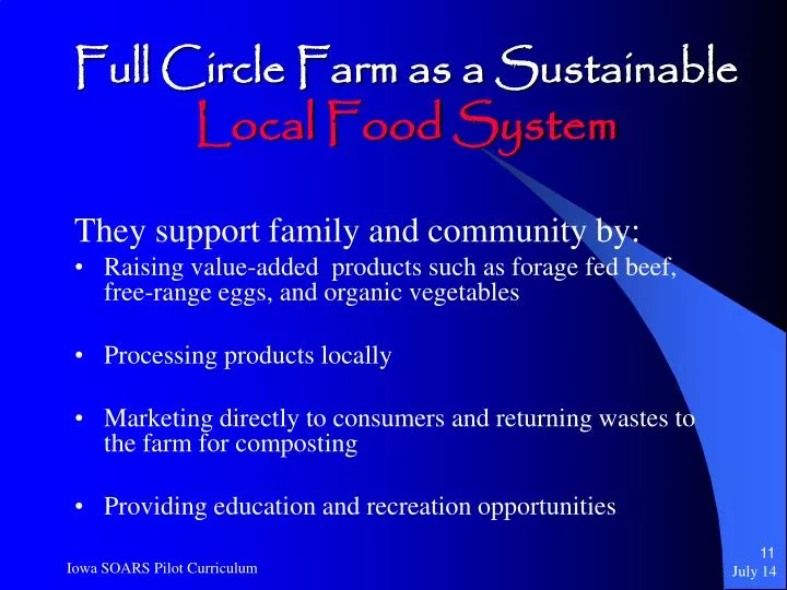 full circle farm as a sustainable local food system