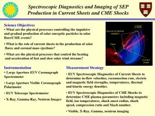 Spectroscopic Diagnostics and Imaging of SEP Production in Current Sheets and CME Shocks