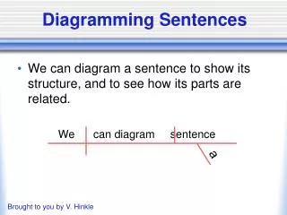 Diagramming Sentences